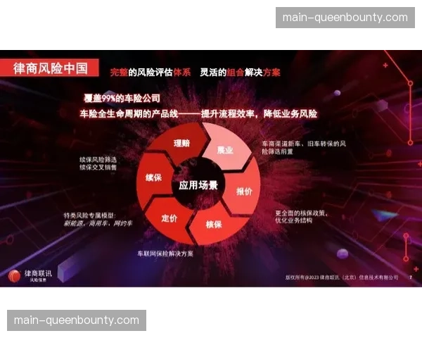 个人竞技成长数据确权在当前发展周期内引起了广泛关注