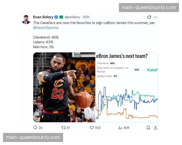 骑士进攻效率116.1排名联盟第四，净效率+4.5领先湖人